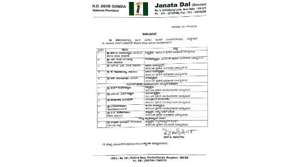 ದೇವೇಗೌಡರ ಆಶೀರ್ವಾದ ಪಡೆದ ನಿಖಿಲ್ ಕುಮಾರಸ್ವಾಮಿ