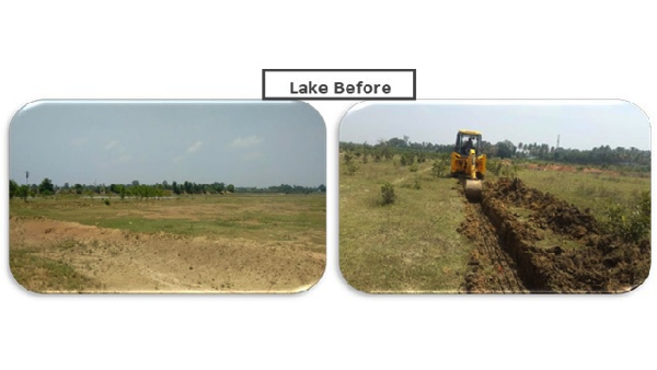 ಈಗ 600 ಅಡಿಗೆ ನೀರು ಸಿಗುತ್ತಿದೆ