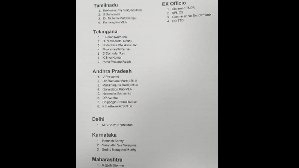ಟಿಟಿಡಿ ನೂತನ ಸದಸ್ಯರ ಪಟ್ಟಿ