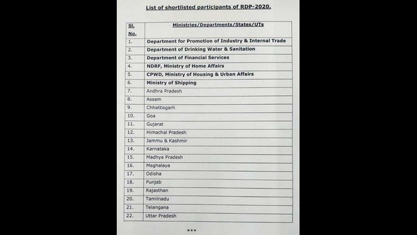 ಪಥಸಂಚಲನದಲ್ಲಿ 22 ಸ್ತಬ್ಧಚಿತ್ರಗಳ ಪ್ರದರ್ಶನ