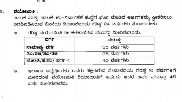 ವಯೋಮಿತಿ ವಿವರ