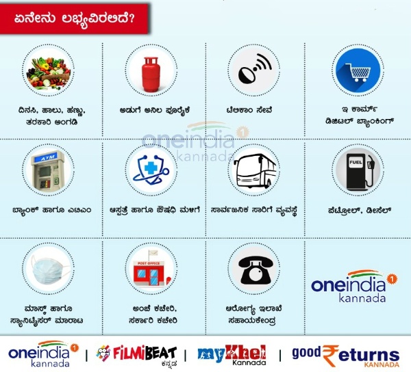 ಏನೇನು ಲಭ್ಯವಿರಲಿದೆ?