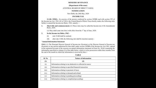 ಕ್ಲೇಮ್ ಪ್ರಯೋಜನದ ಕಾಲಮಿತಿ