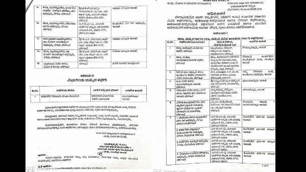 ಜಿಲ್ಲಾ, ರಾಜ್ಯ ಮಟ್ಟದ ಕಚೇರಿಗಳು