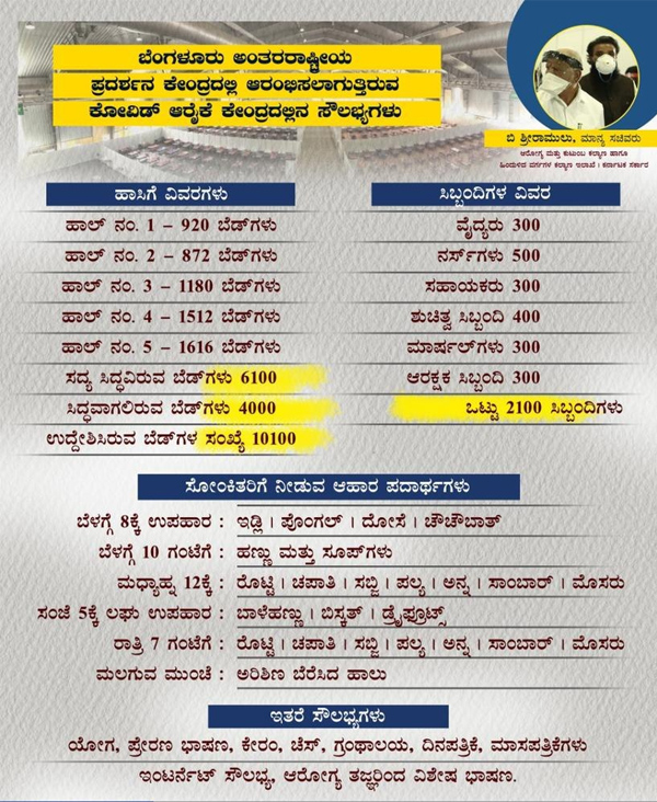 ಮನರಂಜನೆಯೂ ಒಳಗೊಂಡಿದೆ