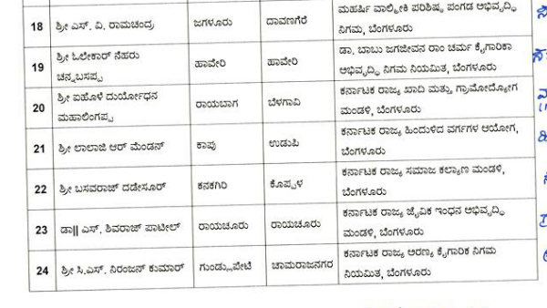 ಯಾವ-ಯಾವ ಶಾಸಕರು?