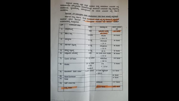 ವೆಂಟಿಲೇಟರ್ಗೆ ಎಷ್ಟು ಹಣ ಆಗಿದೆ?