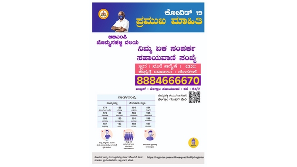 ವಲಯದಲ್ಲಿನ ಕೈಗಾರಿಕೆಗಳು