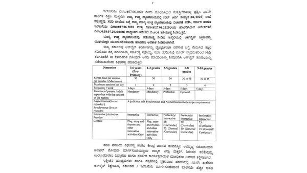 ನರ್ಸರಿ ಮಕ್ಕಳಿಗೆ ಆನ್ಲೈನ್ ತರಗತಿ