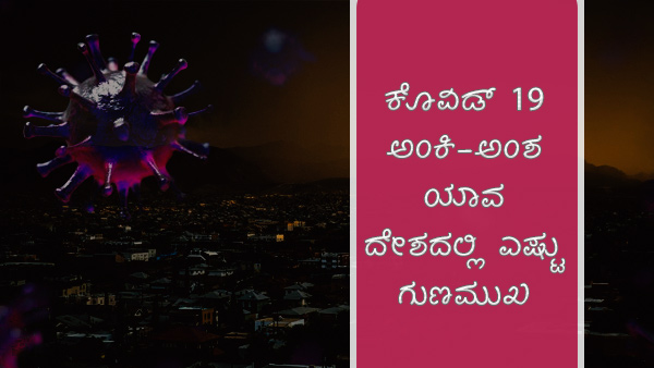 ವಿಶ್ವದೆಲ್ಲೆಡೆ ಕೊವಿಡ್ 19 ಪ್ರಕರಣಗಳು