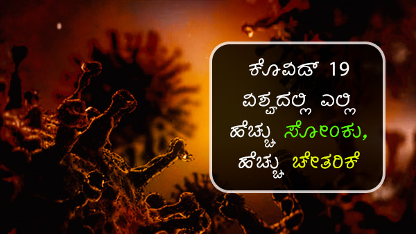 ವಿಶ್ವದೆಲ್ಲೆಡೆ ಕೊವಿಡ್ 19 ಪ್ರಕರಣಗಳು