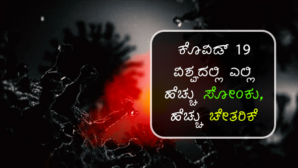 ವಿಶ್ವದೆಲ್ಲೆಡೆ ಕೊವಿಡ್ 19 ಪ್ರಕರಣಗಳು