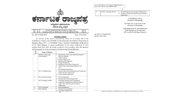 ಯಾರಿಗೆ ಯಾವ ಖಾತೆ?