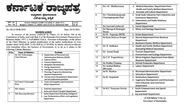 ಯಾರಿಗೆ ಯಾವ ಖಾತೆ?