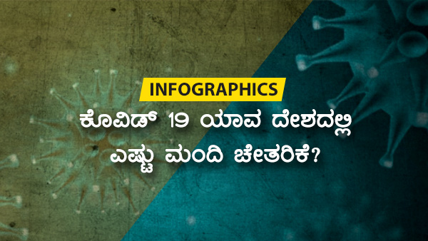 ವಿಶ್ವದೆಲ್ಲೆಡೆ ಕೊವಿಡ್ 19 ಪ್ರಕರಣಗಳು:
