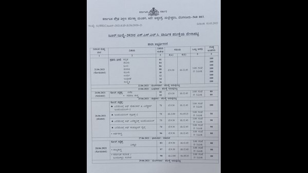 ಮಧ್ಯಾಹ್ನ ಉಪಹಾರ ಯೋಜನೆ