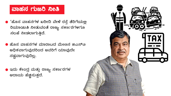 ರಸ್ತೆ ತೆರಿಗೆ ಕಡಿತಕ್ಕೆ ಸಲಹೆ