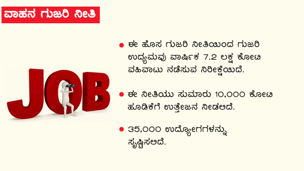 ಗುಜರಿ ಉದ್ಯಮದಲ್ಲಿ ಉದ್ಯೋಗ