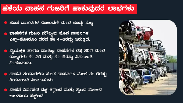 ಹಳೆಯ ವಾಹನ ಗುಜರಿಗೆ ಹಾಕುವುದರ ಲಾಭಗಳು