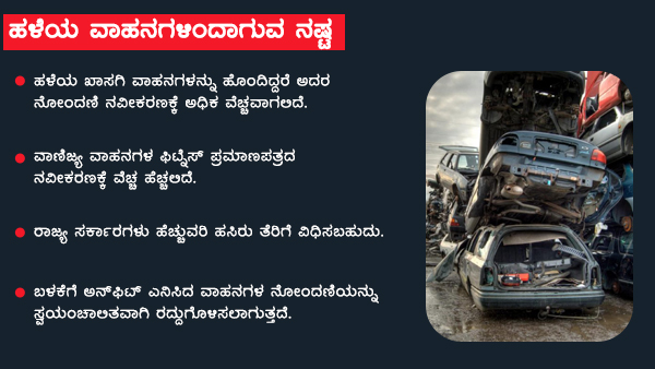 ಹಳೆಯ ವಾಹನಗಳಿಂದಾಗುವ ನಷ್ಟ