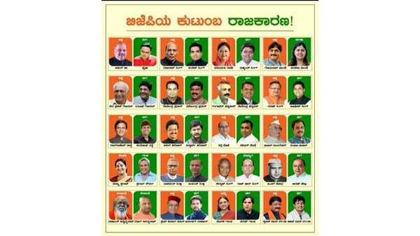 ಬಿಜೆಪಿ ವಂಶವೃಕ್ಷ ಪಟ್ಟಿ - ದೇಶ