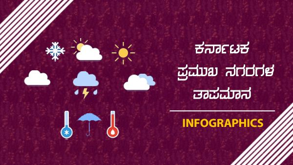 ಬೆಂಗಳೂರಿನ ನಗರ ಪ್ರದೇಶದಲ್ಲಿ ವಾತಾವರಣ