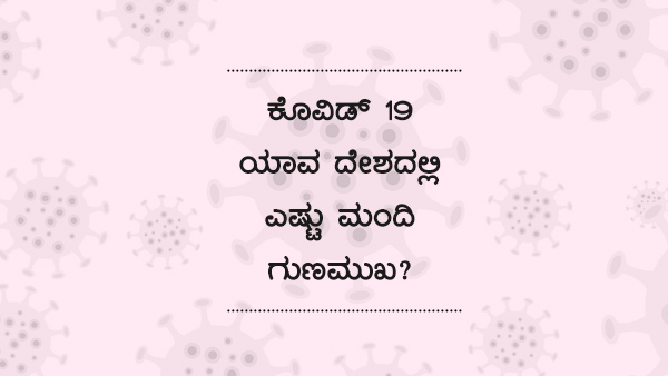 ವಿಶ್ವದೆಲ್ಲೆಡೆ ಕೊವಿಡ್ 19 ಪ್ರಕರಣಗಳು