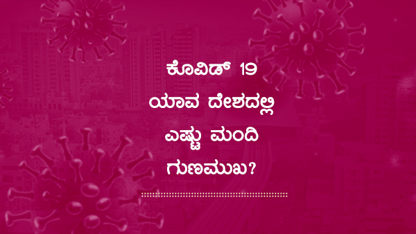 ವಿಶ್ವದೆಲ್ಲೆಡೆ ಕೊವಿಡ್ 19 ಪ್ರಕರಣಗಳು