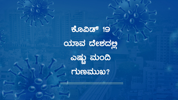ವಿಶ್ವದೆಲ್ಲೆಡೆ ಕೊವಿಡ್ 19 ಪ್ರಕರಣಗಳು