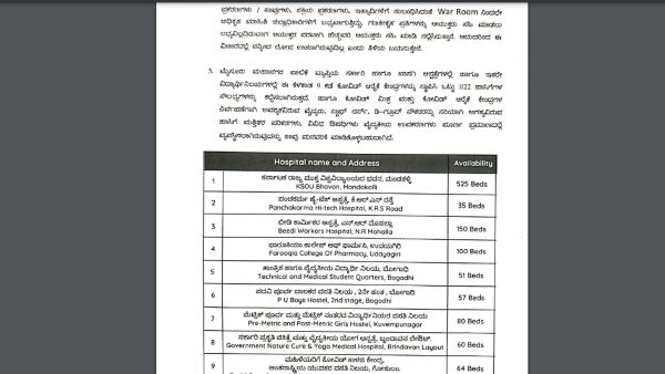ಮೈಸೂರು ಜಿಲ್ಲಾಡಳಿತದ ವಿರುದ್ಧ ಬಹಿರಂಗ ಯುದ್ಧ