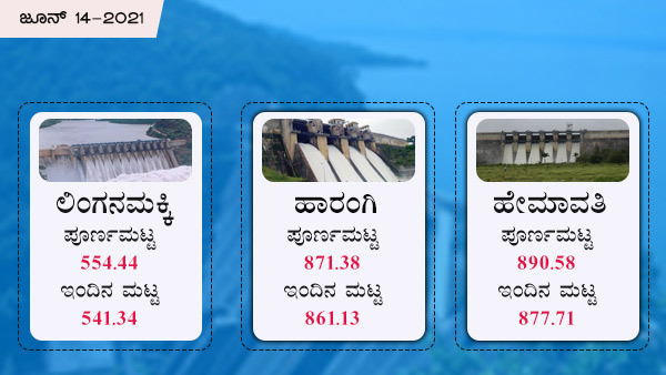 ಲಿಂಗನಮಕ್ಕಿ ಜಲಾಶಯ