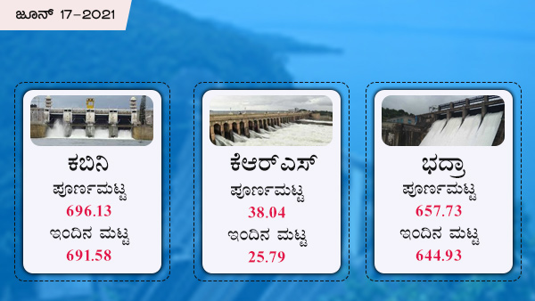 ಕೃಷ್ಣರಾಜಸಾಗರ, ಭದ್ರಾ, ಕಬಿನಿ