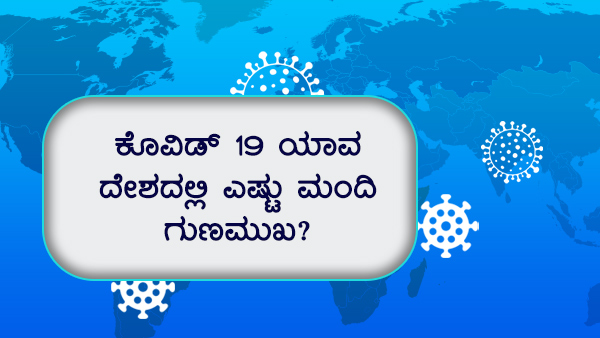 ವಿಶ್ವದೆಲ್ಲೆಡೆ ಕೊವಿಡ್ 19 ಪ್ರಕರಣಗಳು