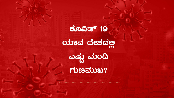 ವಿಶ್ವದೆಲ್ಲೆಡೆ ಕೊವಿಡ್ 19 ಪ್ರಕರಣಗಳು