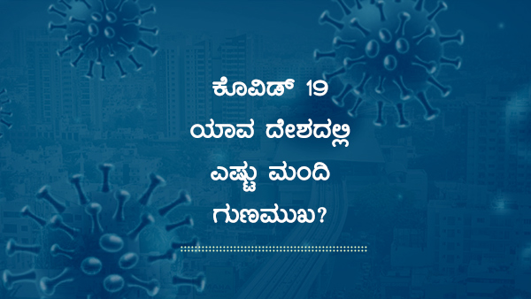 ವಿಶ್ವದೆಲ್ಲೆಡೆ ಕೊವಿಡ್ 19 ಪ್ರಕರಣಗಳು
