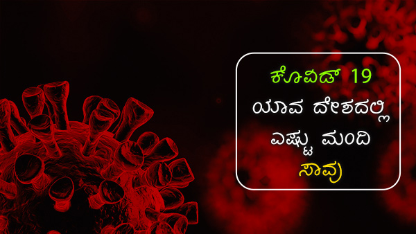 ವಿಶ್ವದೆಲ್ಲೆಡೆ ಕೊವಿಡ್ 19 ಪ್ರಕರಣಗಳು