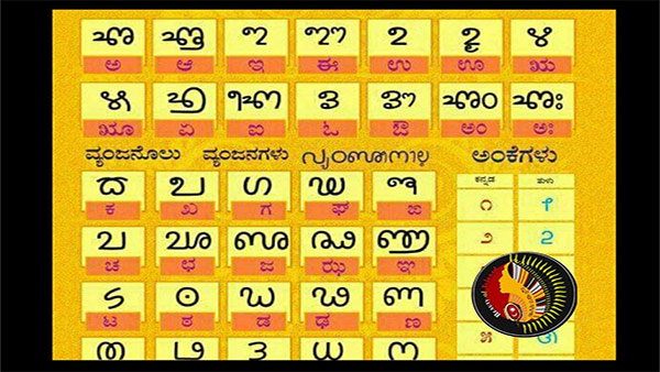 ತುಳು ಲಿಪಿ ಮತ್ತು ಶಿಕ್ಷಣ