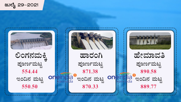 ಲಿಂಗನಮಕ್ಕಿ ಜಲಾಶಯ