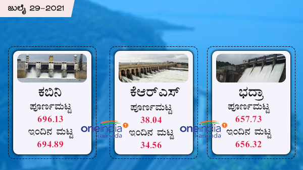 ಕಬಿನಿ ಜಲಾಶಯ