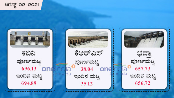 ಕಬಿನಿ, ಕೆಆರ್ಎಸ್, ಭದ್ರಾ