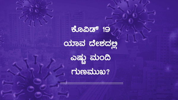 ಭಾರತದಲ್ಲಿ 24 ಗಂಟೆಗಳಲ್ಲಿ 36,668 ರೋಗಿಗಳು ಚೇತರಿಕೆ