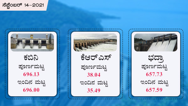 ಕೃಷ್ಣರಾಜಸಾಗರ, ಭದ್ರಾ, ಕಬಿನಿ