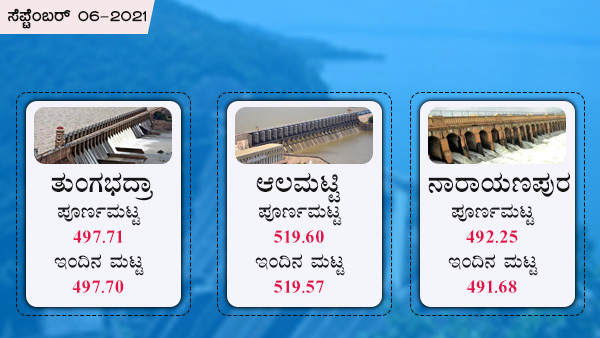 ತುಂಗಭದ್ರಾ, ಆಲಮಟ್ಟಿ, ನಾರಾಯಣಪುರ 