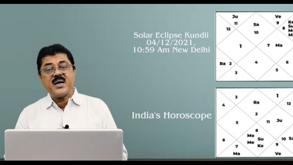 ಖ್ಯಾತ ಜ್ಯೋತಿಷಿ ಮುಖೇಶ್ ವತ್ಸ್ ಅಭಿಪ್ರಾಯ ಪಟ್ಟಿದ್ದಾರೆ