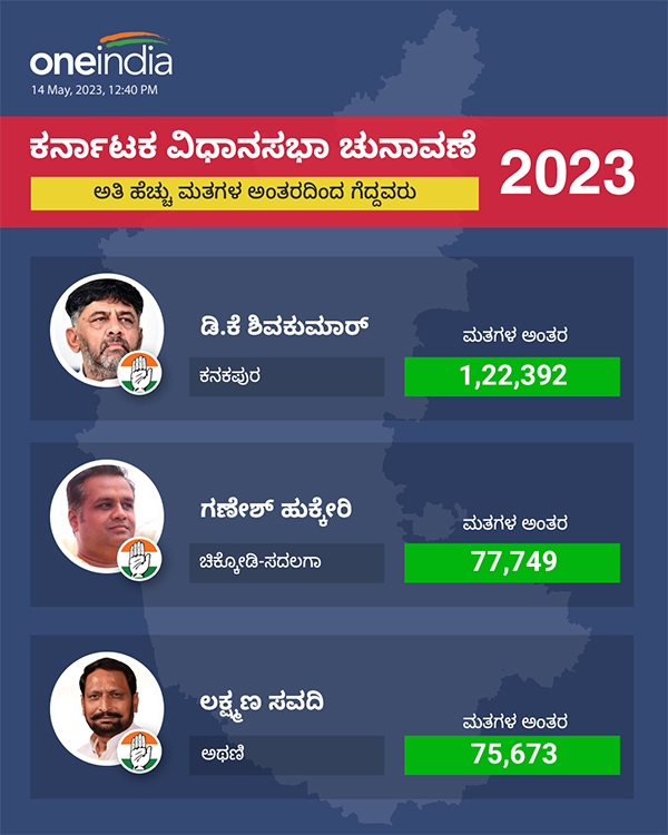 ಸರ್ಕಾರ ರಚನೆಗೆ ಕಾಂಗ್ರೆಸ್‌ ಸಿದ್ದ! ಇಂದು ಶಾಸಕಾಂಗ ಸಭೆ.