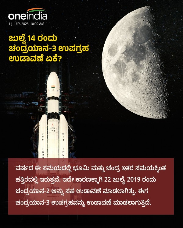 ಜುಲೈ 14 ರಂದು ಚಂದ್ರಯಾನ-3 ಉಪಗ್ರಹ ಉಡಾವಣೆ ಏಕೆ ಮಾಡಲಾಗುತ್ತಿದೆ?