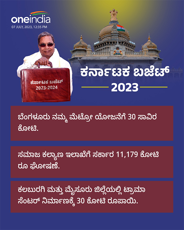 Karnataka Budget 2023 LIVE