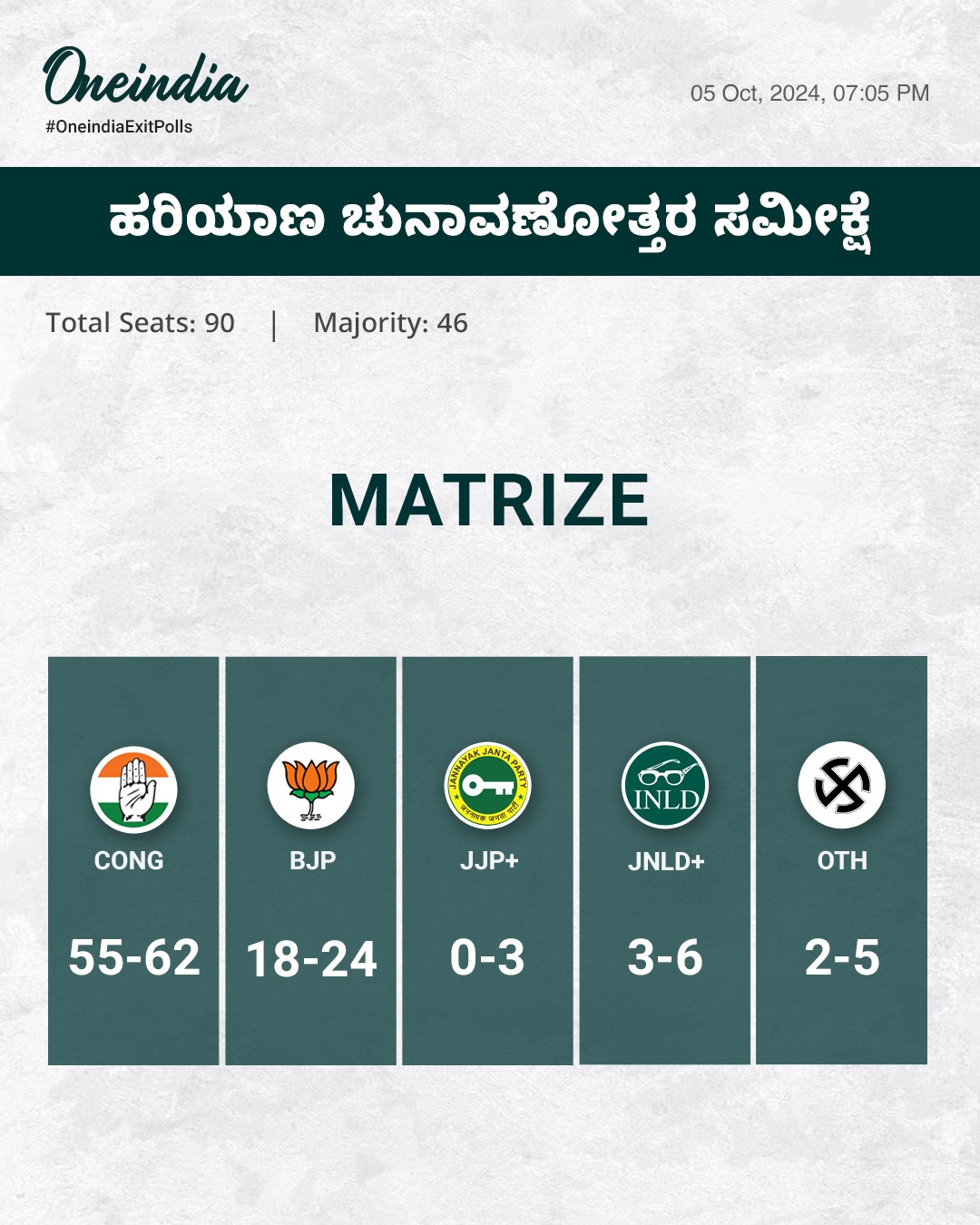 exit-poll-results