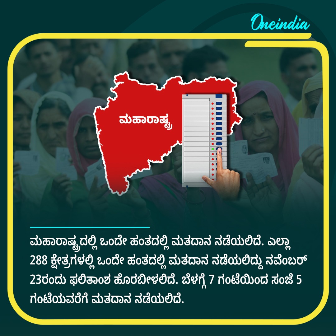 ಮಹಾರಾಷ್ಟ್ರ ಚುನಾವಣೆ: 288 ಕ್ಷೇತ್ರ 4,136 ಅಭ್ಯರ್ಥಿಗಳು ಕಣದಲ್ಲಿ