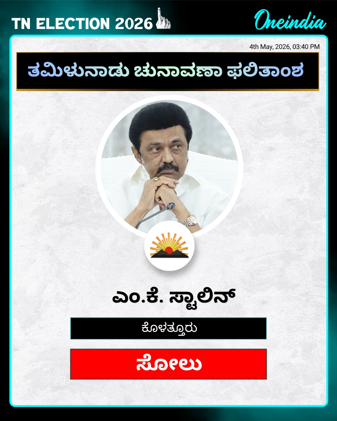 ತಮಿಳುನಾಡಿನ ಸಿಎಂ ಎಂಕೆ ಸ್ಟಾಲಿನ್‌ಗೆ ಸೋಲು